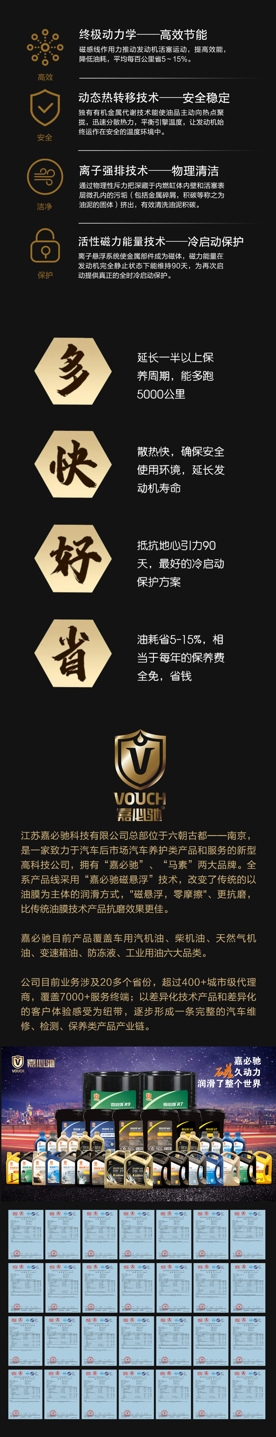 嘉必驰
